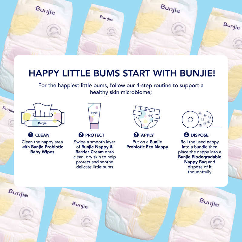 Probiotic Eco Nappies Monthly Supply