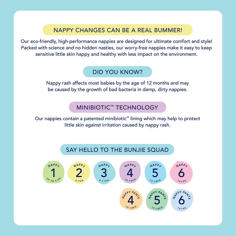 Probiotic Eco Nappy Pants 7 Day Trial Pack