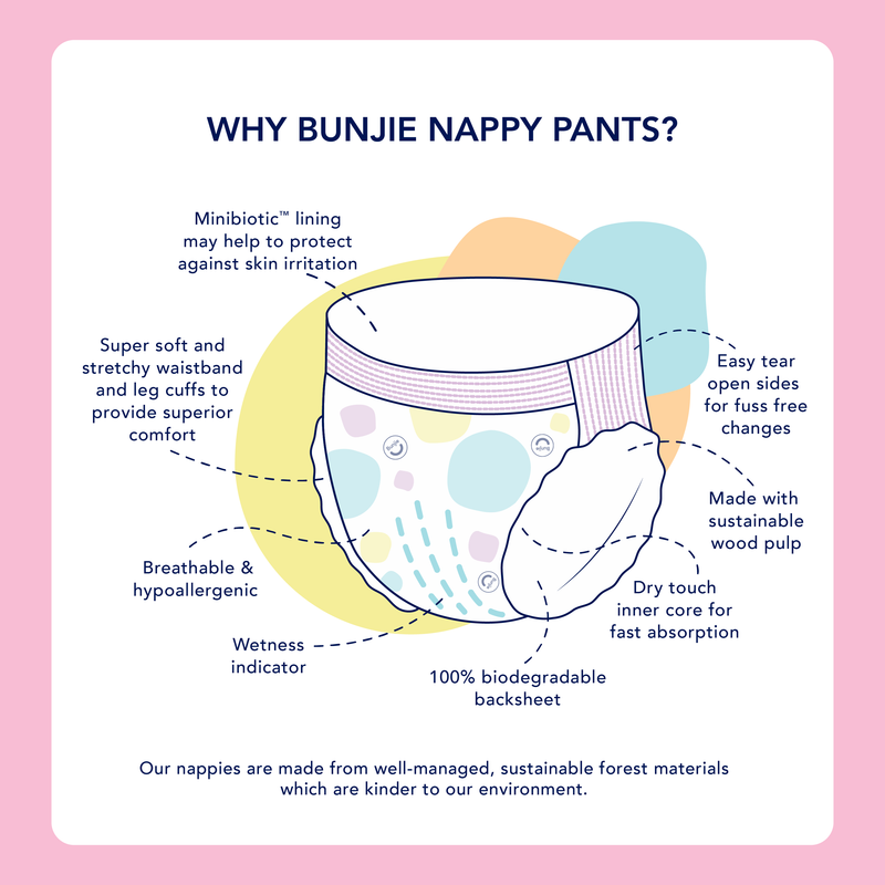 Probiotic Eco Nappy Pants 7 Day Trial Pack