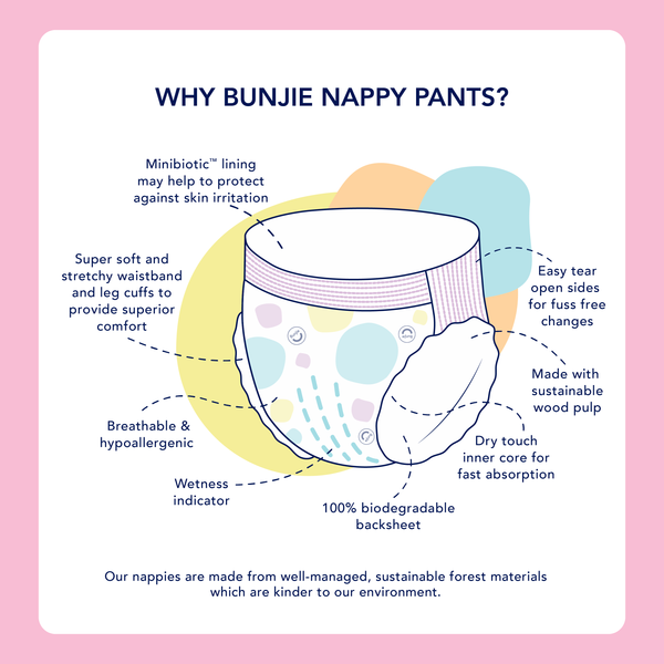 Probiotic Eco Nappy Pants Monthly Supply